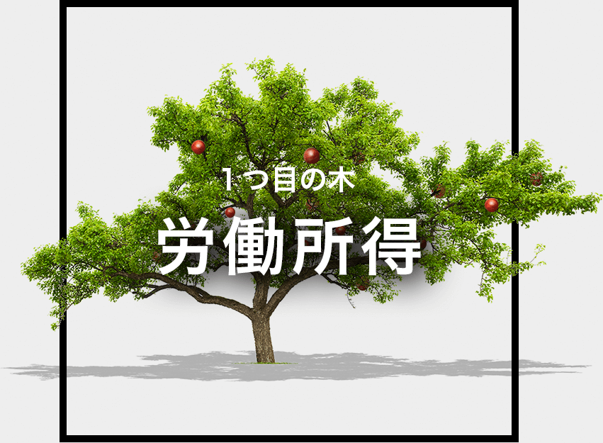 １つ目の木 労働所得