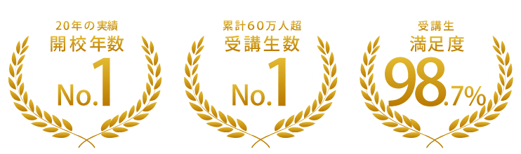 開講年数No.1｜受講生数No.1｜受講生満足度98.7%